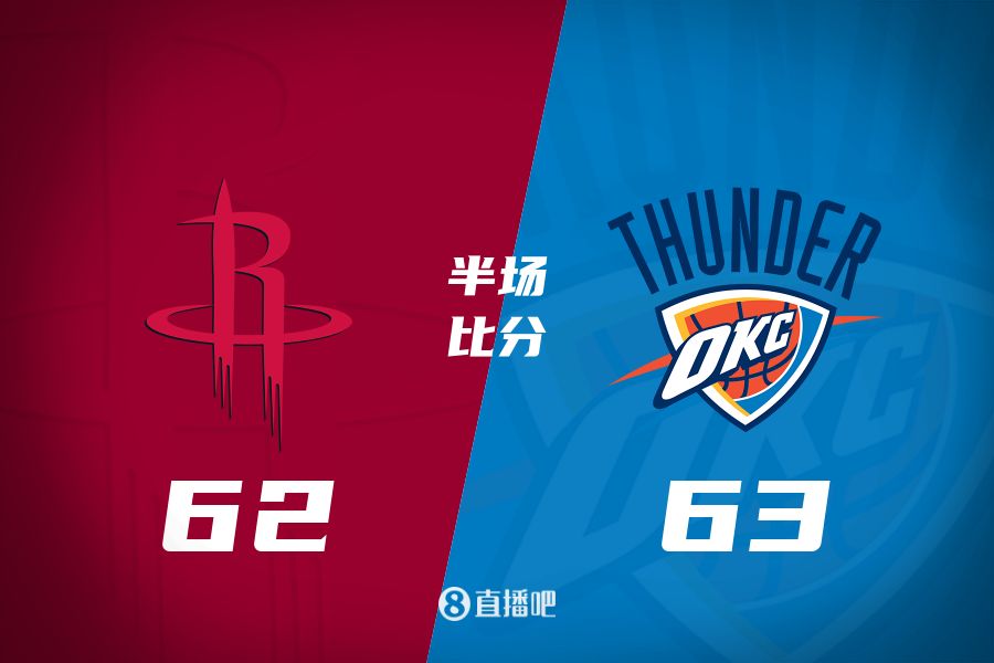  首發(fā)少了四個(gè)！火箭半場62-63雷霆 格林12+6謝潑德11分 SGA轟28分