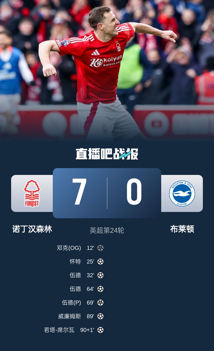  靈魂互換？森林7-0布萊頓后3輪比賽1平2負(fù)，海鷗4連勝猛猛上分