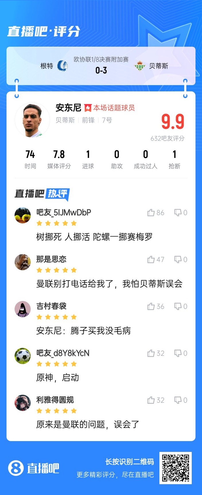  安東尼兜射圓規(guī)畫??！吧友評分9.9：樹挪死人挪活 陀螺一挪賽梅羅