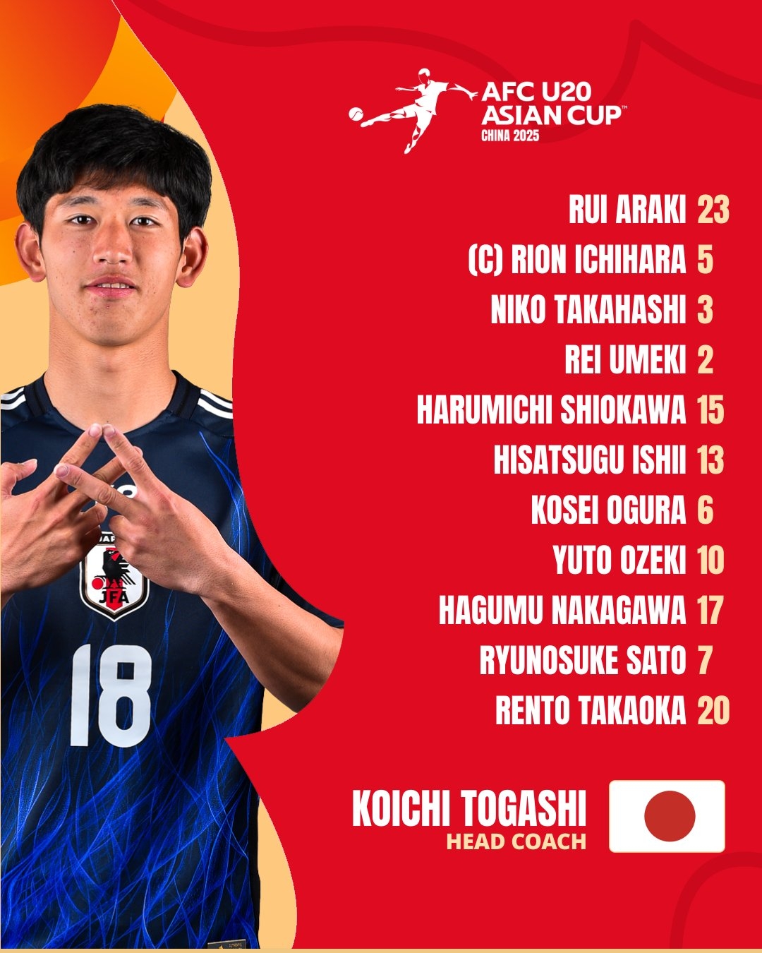  U20亞洲杯日本vs泰國(guó)首發(fā)：高岡伶颯、高橋仁胡、佐藤龍之介先發(fā)