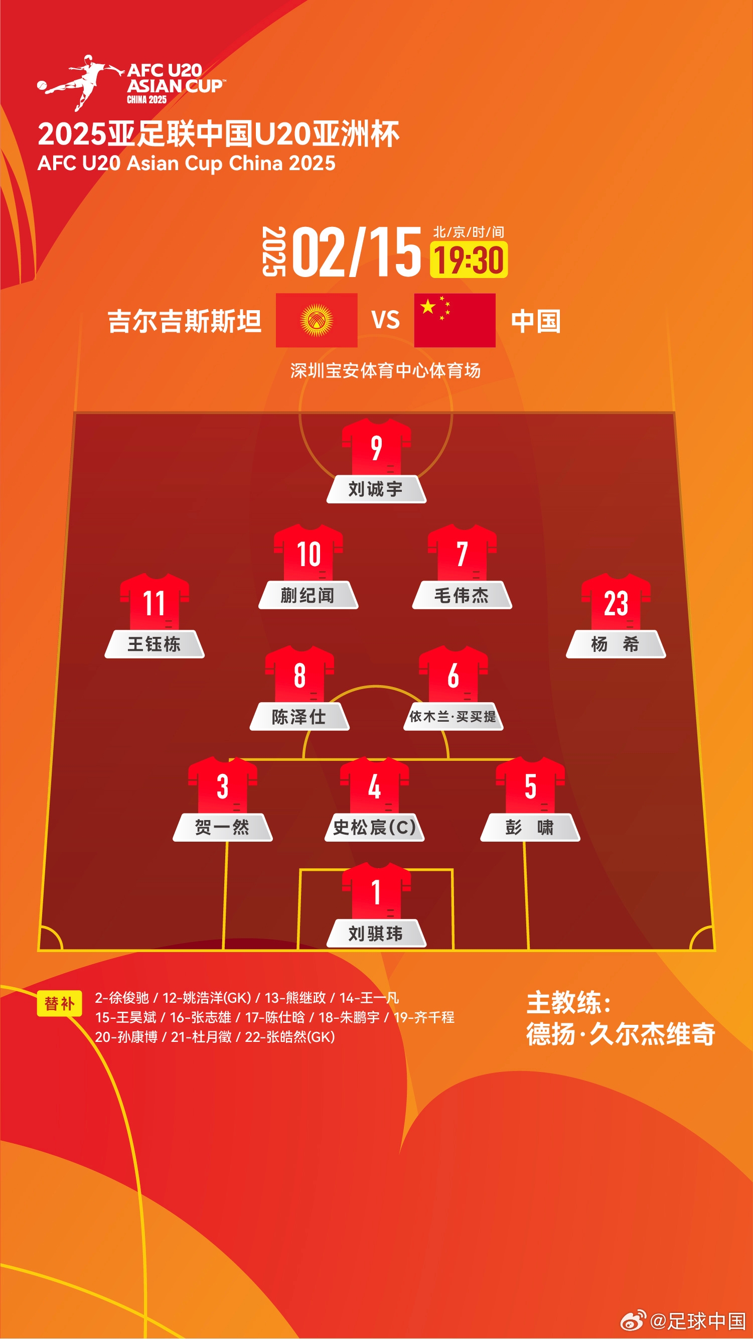  U20亞洲杯-中國vs吉爾吉斯斯坦：王鈺棟、依木蘭、蒯紀(jì)聞先發(fā)