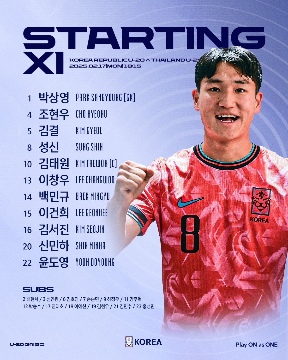  韓國(guó)U20vs泰國(guó)U20首發(fā)：李建熙、白民奎先發(fā)，塔納吉、辛哈出戰(zhàn)