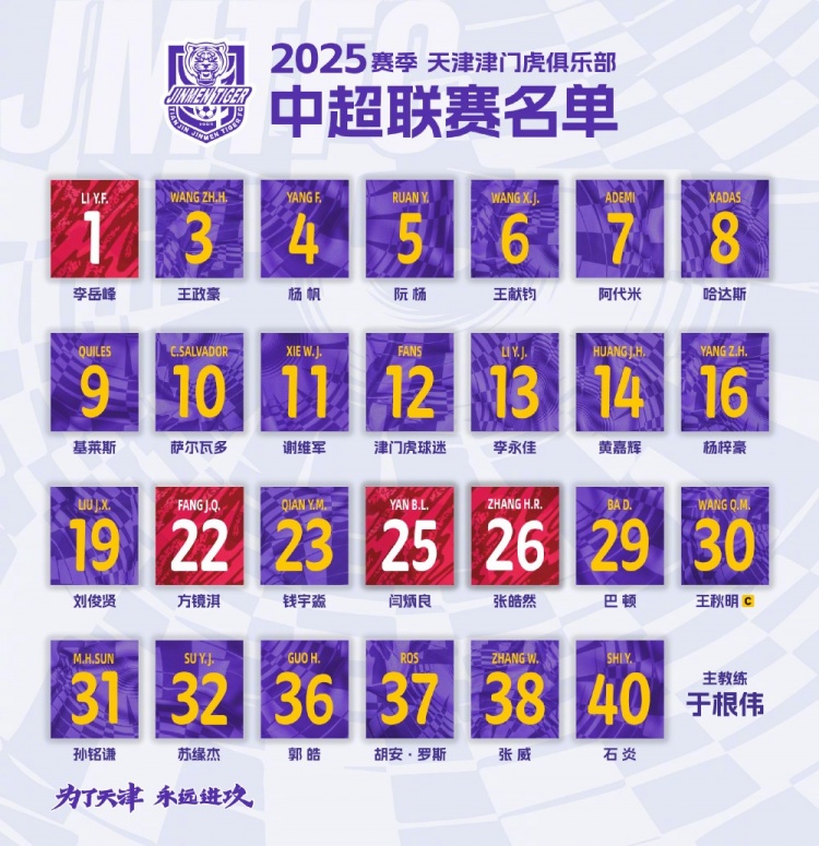  2025，虎將落位！