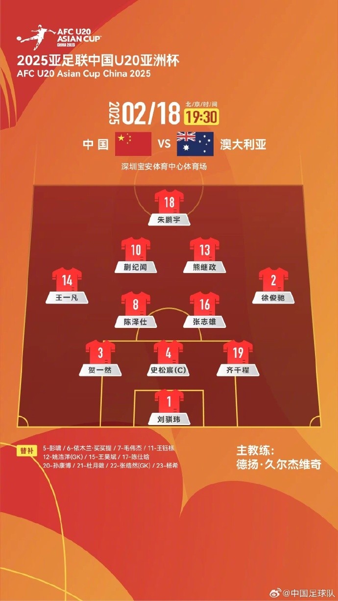  U20亞洲杯中國隊(duì)vs澳大利亞隊(duì)，中國隊(duì)首發(fā)名單出爐