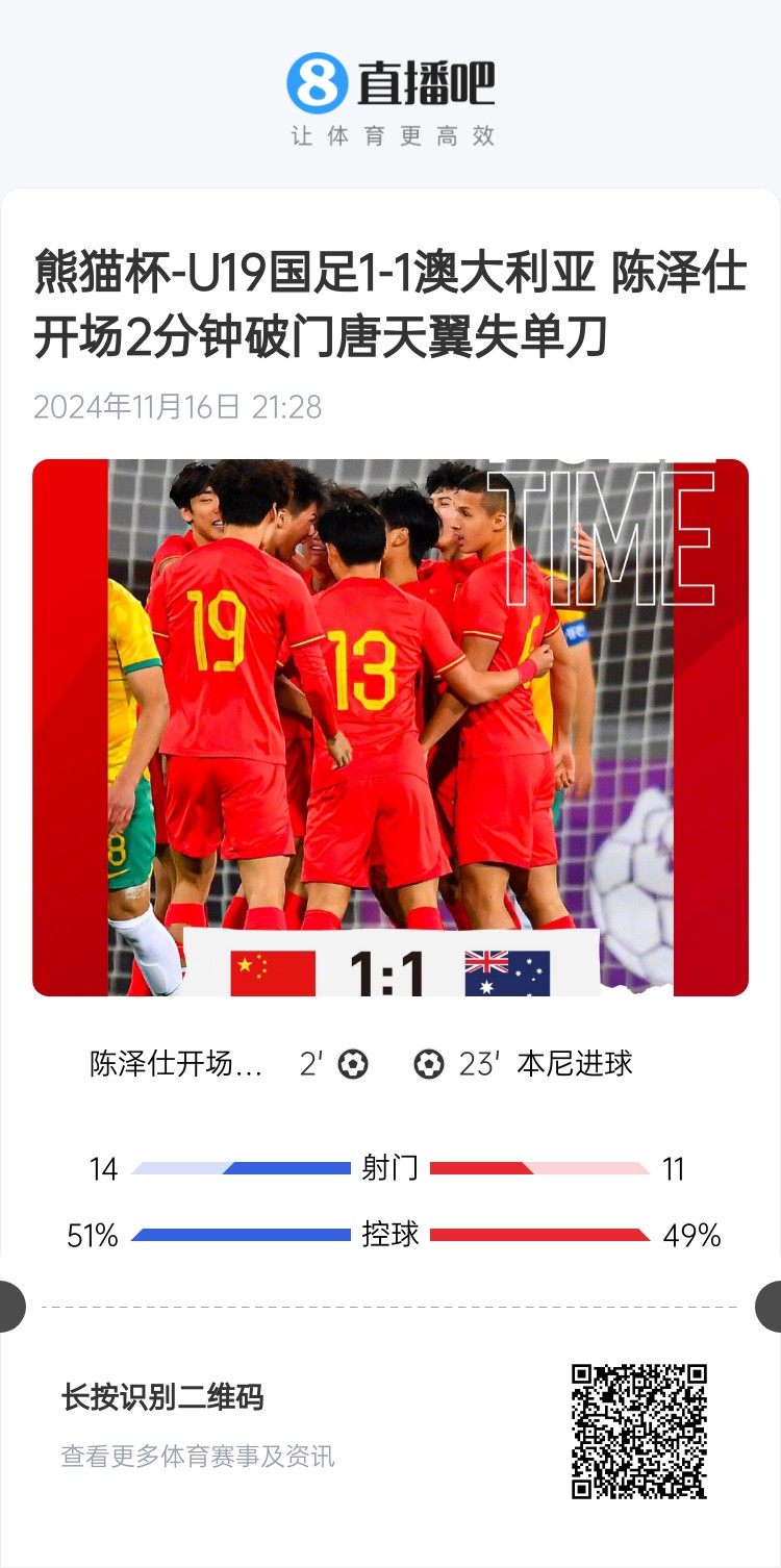  二番戰(zhàn)！U20國青與澳大利亞去年熊貓杯剛有過交手，雙方1-1戰(zhàn)平