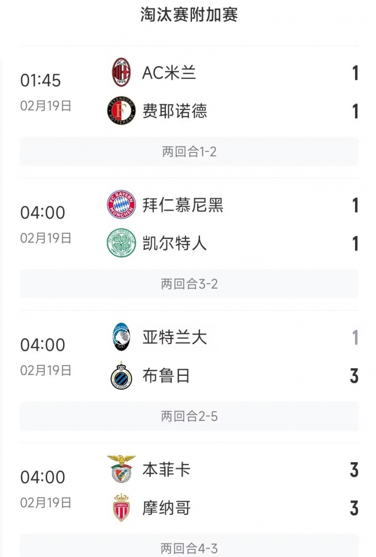  今日歐冠4支五大聯(lián)賽球隊(duì)3支遭淘汰，僅拜仁涉險(xiǎn)過(guò)關(guān)