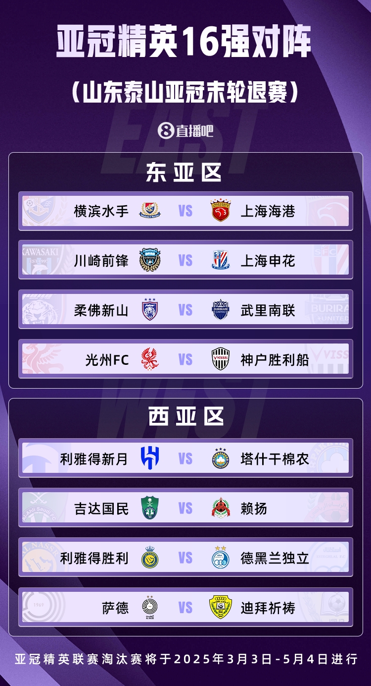  山東積分清零！亞冠精英聯(lián)賽16強(qiáng)對陣：申花vs川崎，海港vs橫濱
