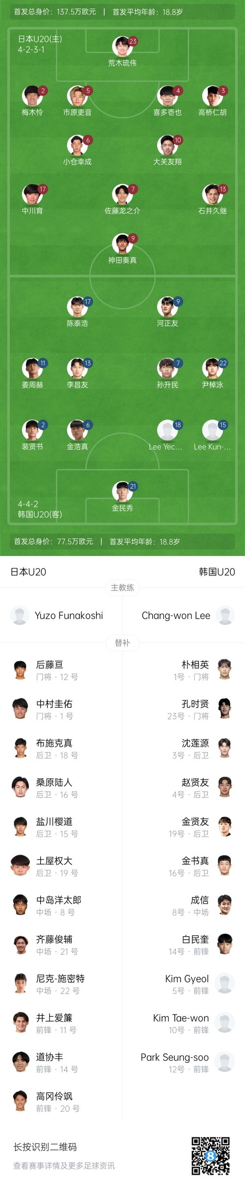  U20亞洲杯-日本vs韓國首發(fā)：神田奏真pk河正友，兩隊爭小組頭名