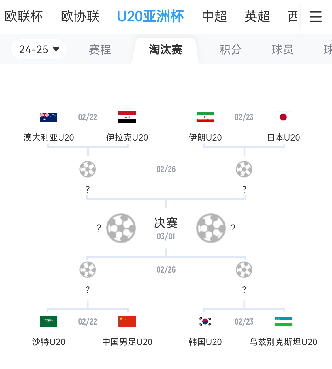  不容易！亞青賽八強成年隊世界排名：日本15最高，中國90斷層最低