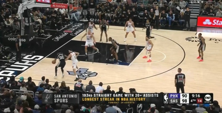 團(tuán)隊籃球的典范！馬刺連續(xù)193場送出20+助攻 NBA歷史最長紀(jì)錄