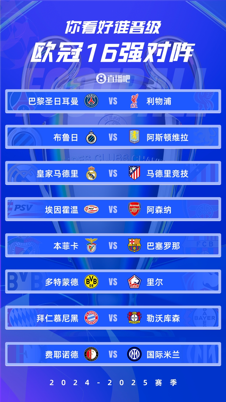  歐冠1/8決賽：皇馬vs馬競德比戰(zhàn)、巴黎碰利物浦、拜仁藥廠內(nèi)戰(zhàn)