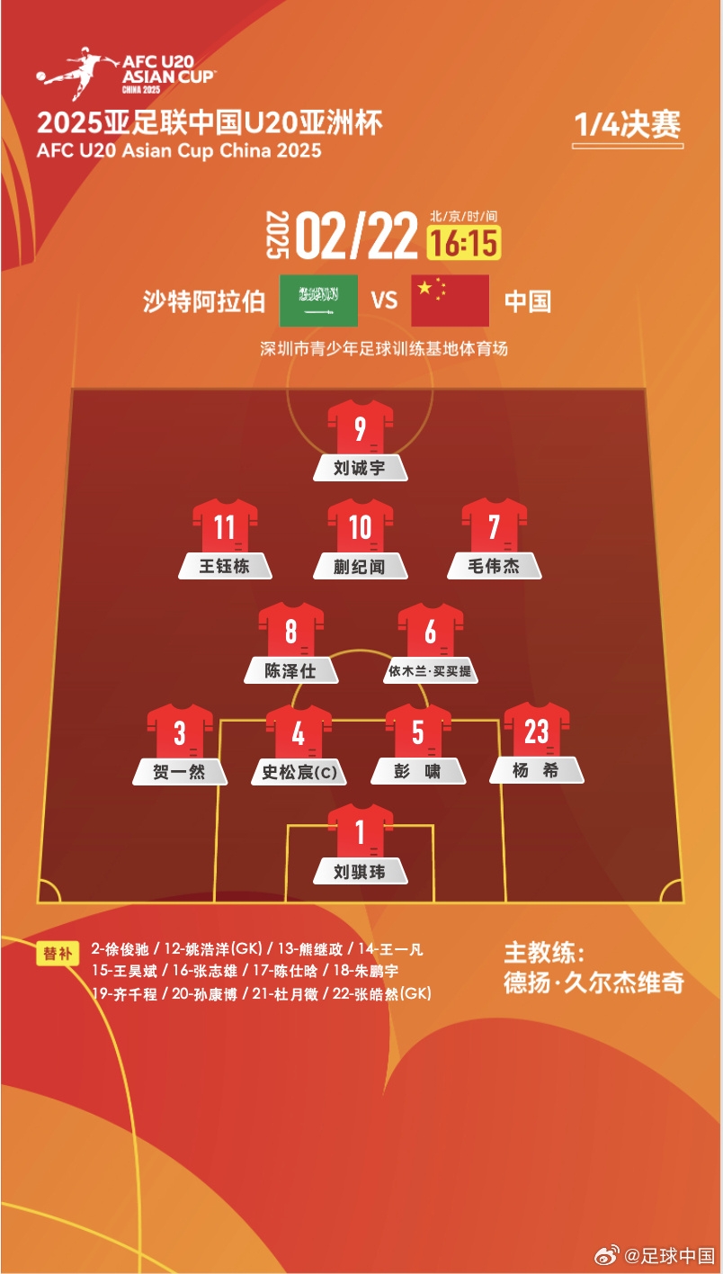  贏球進(jìn)世青賽！U20中國(guó)vs沙特首發(fā)：王鈺棟、蒯紀(jì)聞等人均先發(fā)