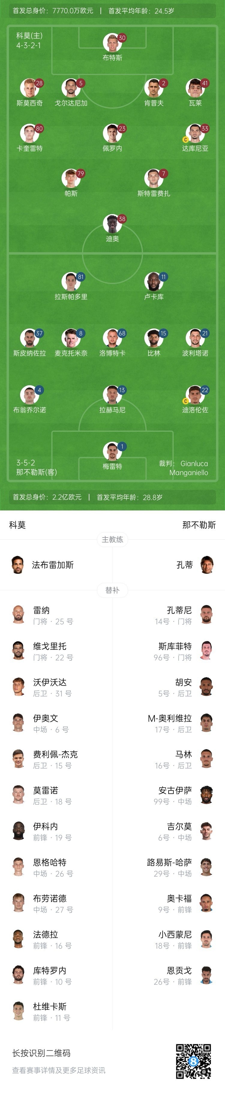  科莫vs那不勒斯首發(fā)：盧卡庫(kù)、麥克托米奈先發(fā)，尼科-帕斯出戰(zhàn)
