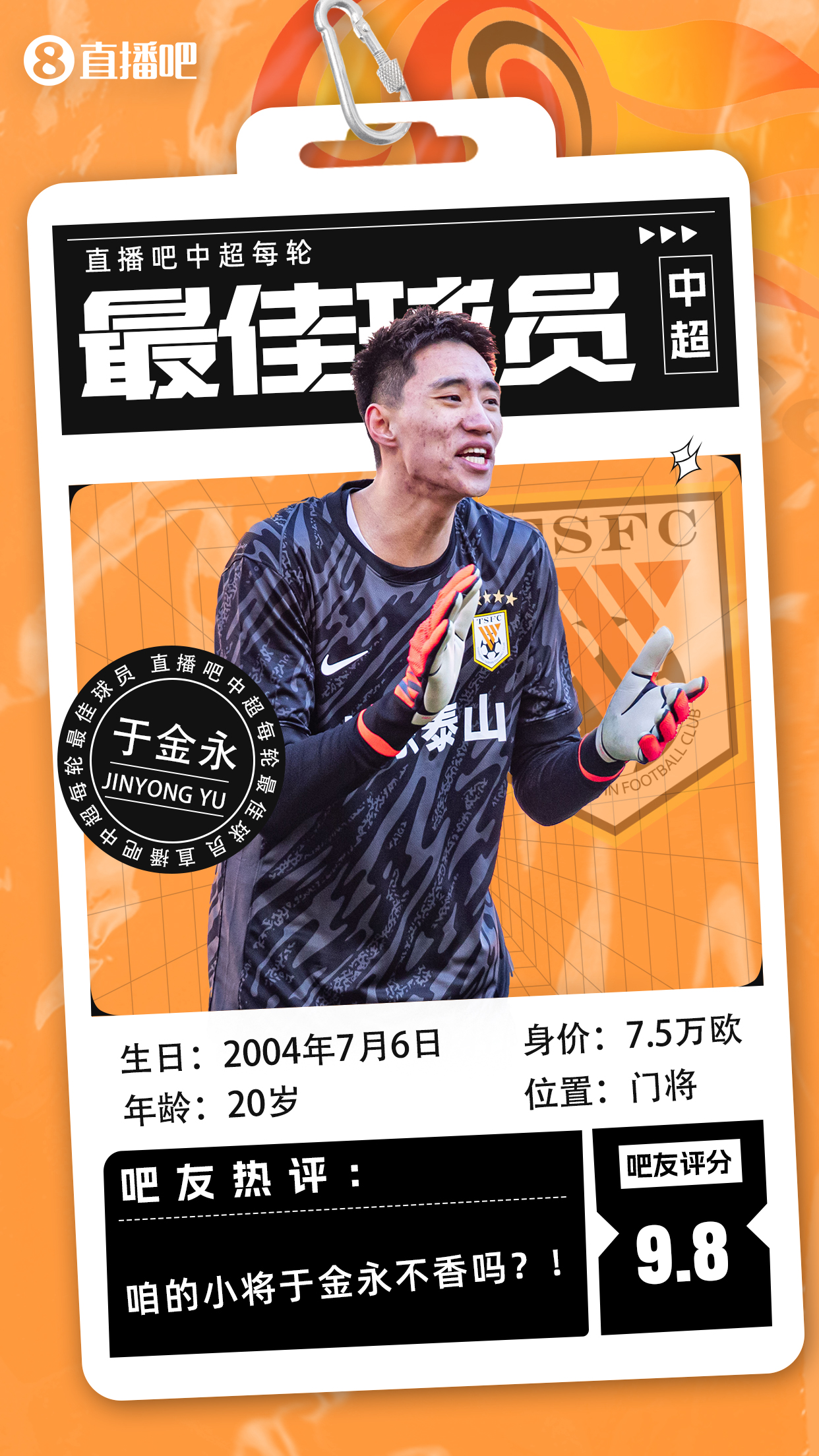  【直播吧】中超首輪最佳球員：于金永險(xiǎn)勝，得票率僅多基萊斯1.7%