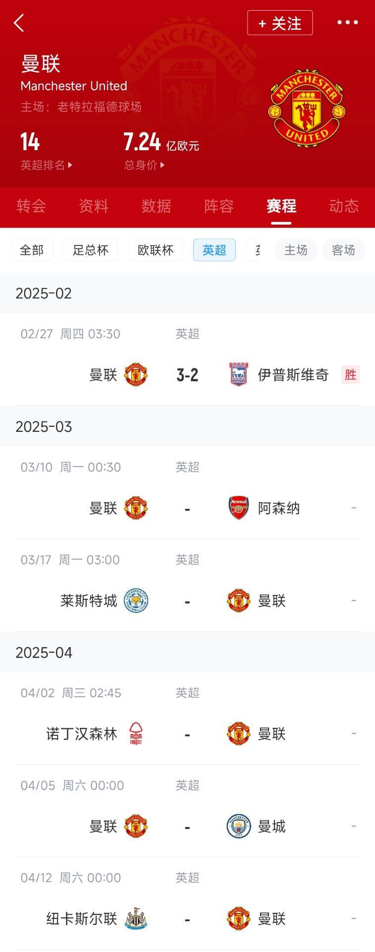  藍(lán)狐救一下？曼聯(lián)未來5輪將遭遇英超2/3/4/6名：槍手森林曼城紐卡