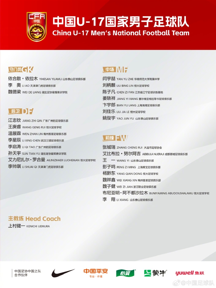  備戰(zhàn)U17亞洲杯！U17國足名單：艾比布拉領銜，恒大足校6人入選