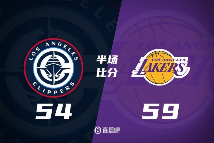  洛城德比！老詹高效砍17分 里夫斯傷退 哈登13+5 湖人半場(chǎng)領(lǐng)先5分