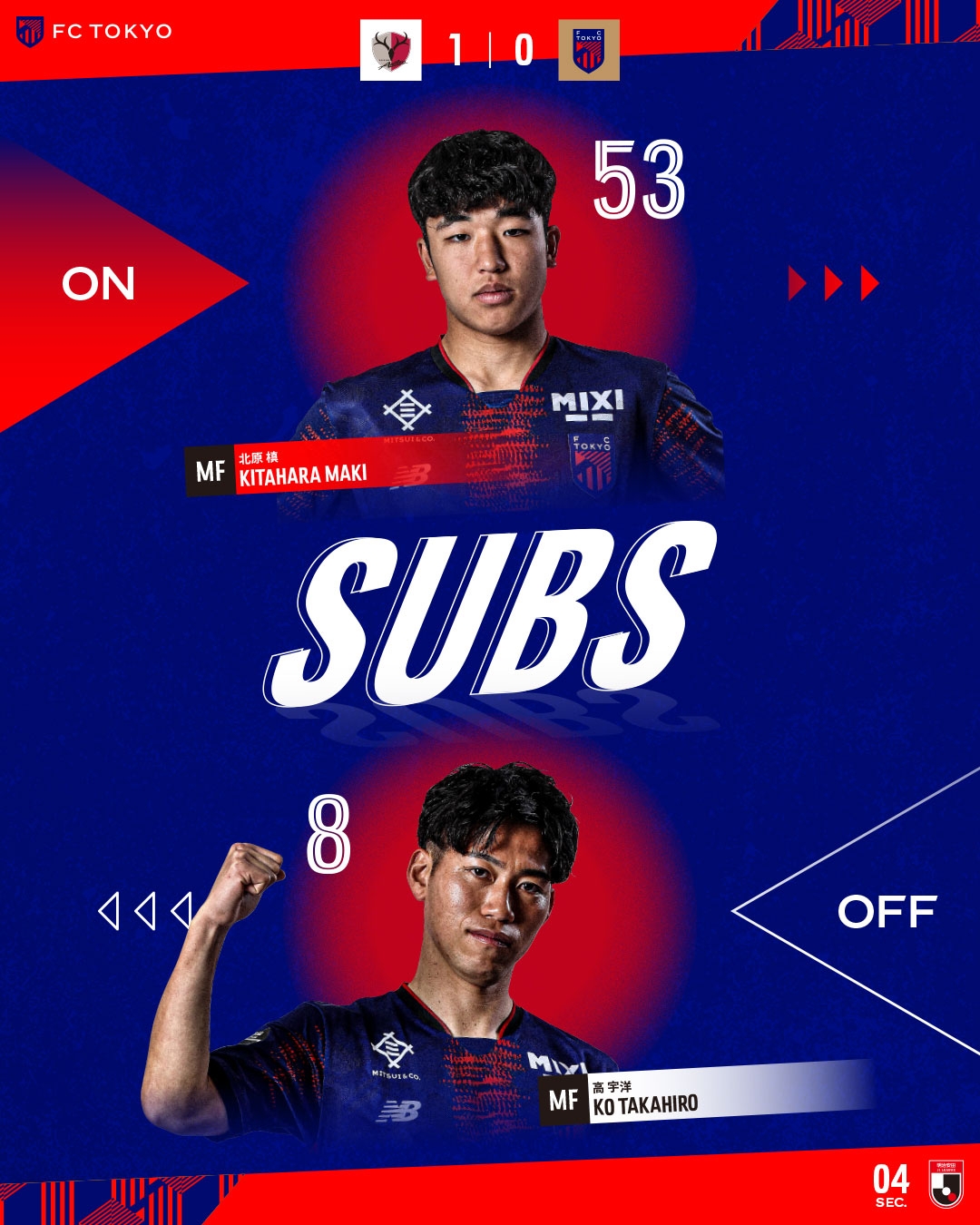  東京FC小將北川槙以15歲7個(gè)月的年齡，創(chuàng)J1聯(lián)賽最年輕出場紀(jì)錄