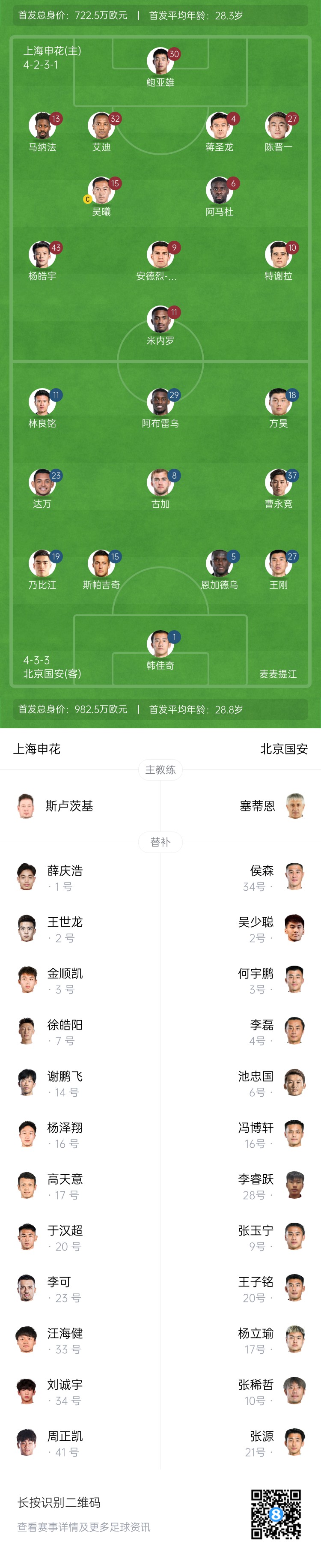  申花vs國(guó)安首發(fā)：5外援PK！楊皓宇、蔣圣龍先發(fā)，斯帕吉奇首秀