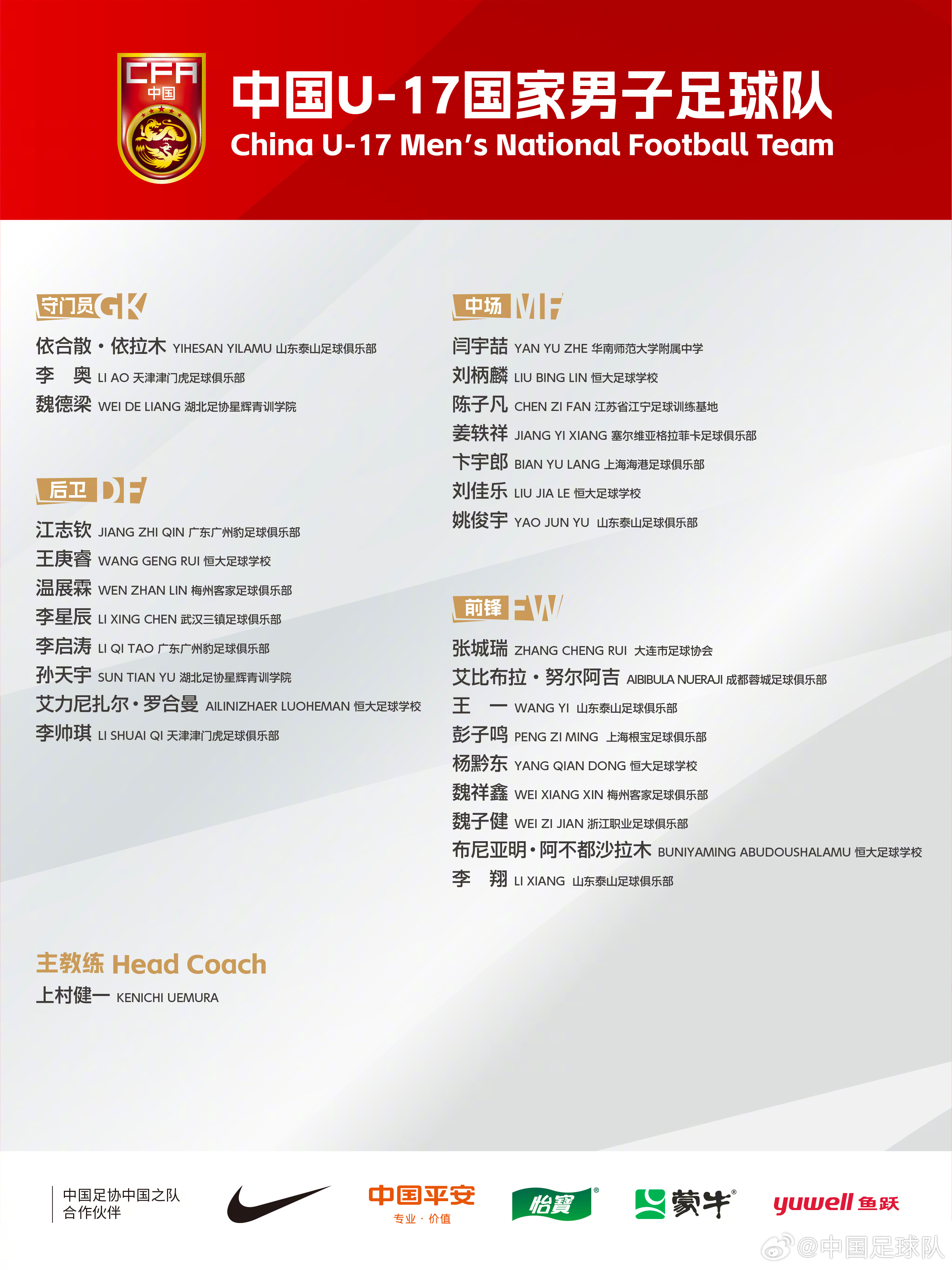  梅州太子！魏祥鑫成08年齡段踢中超第一人，今晚艾比布拉能上場(chǎng)嗎