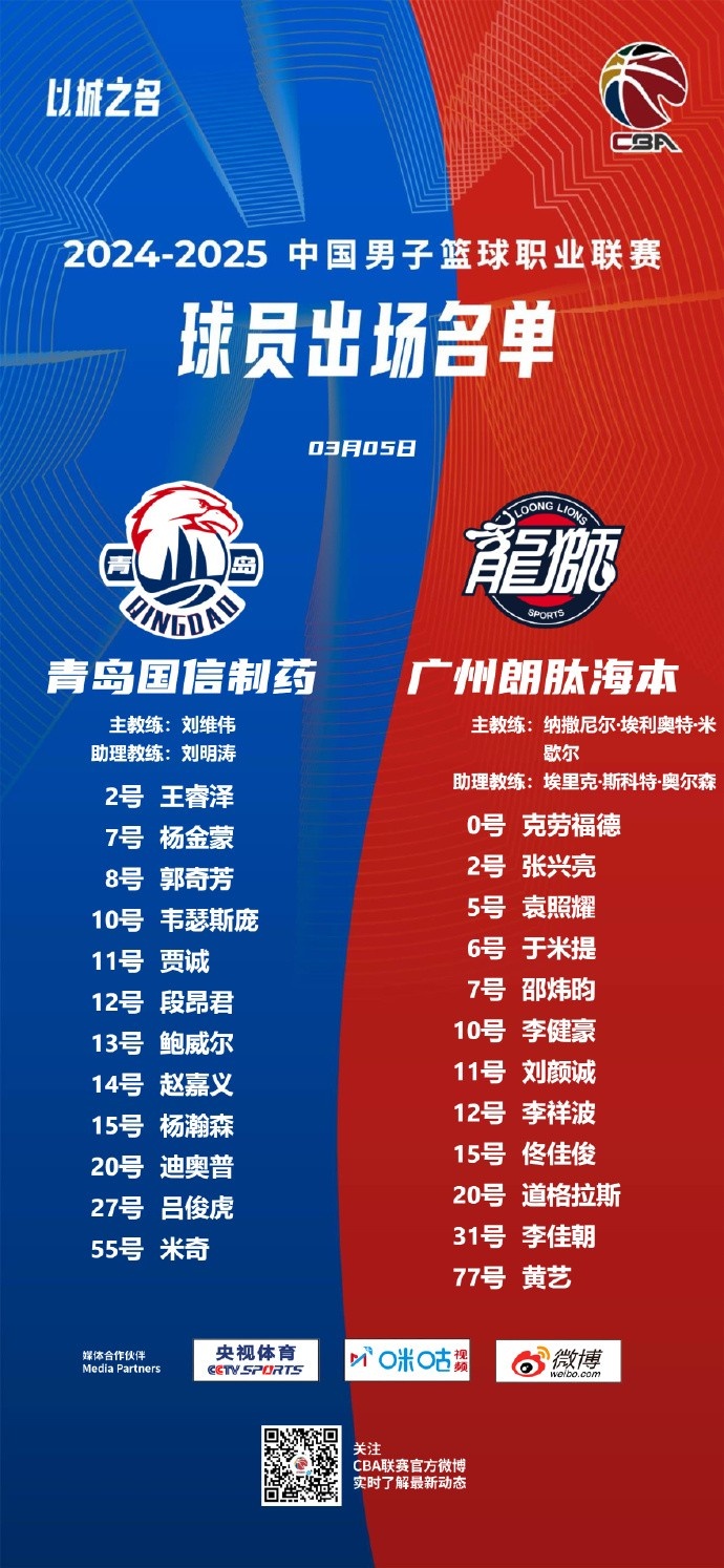  廣州VS青島大名單：張興亮解禁復(fù)出 楊瀚森、王睿澤出戰(zhàn)