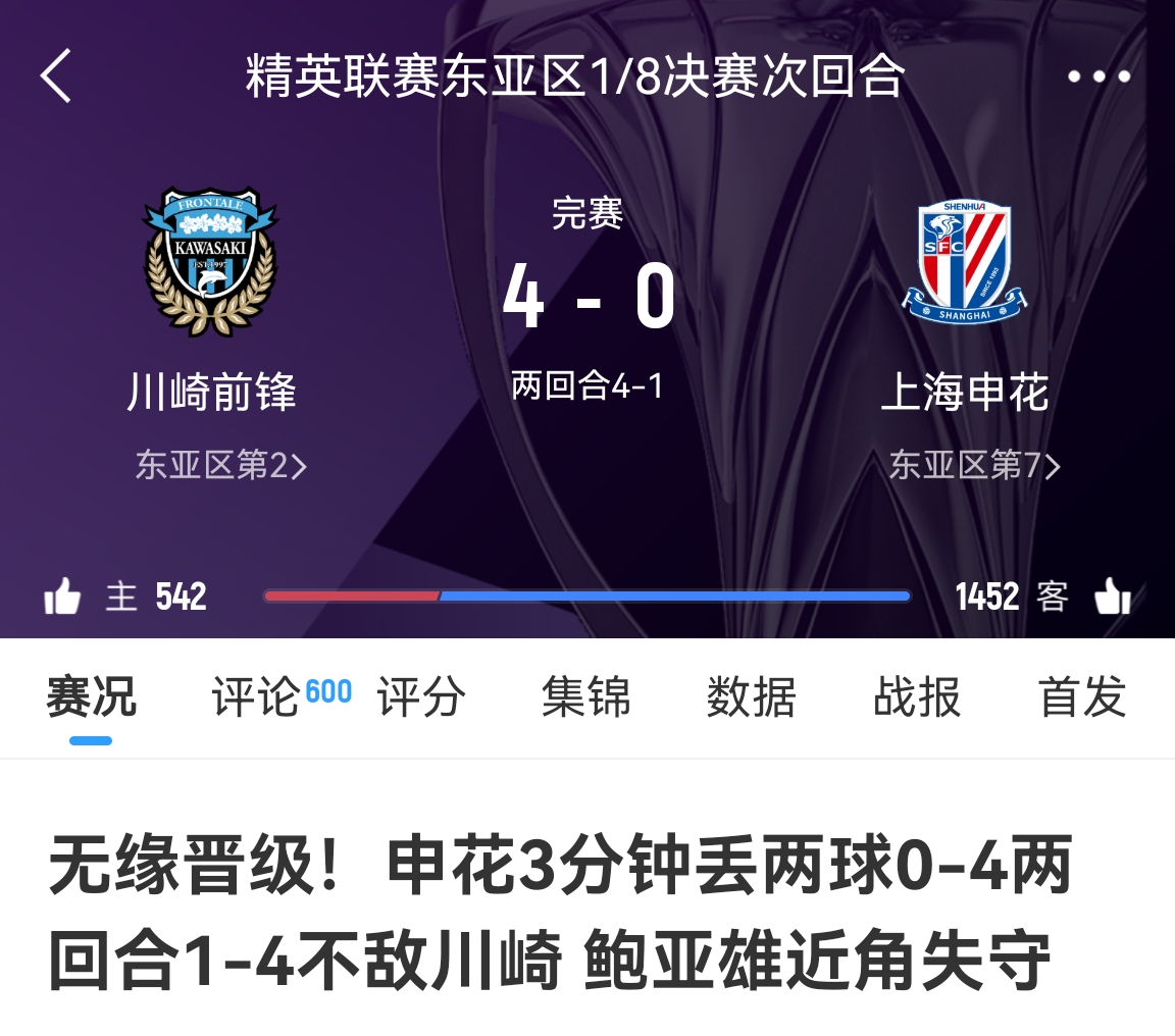  中超冠亞軍！海港昨天客場1-4慘敗橫濱，申花今天客場0-4慘敗川崎