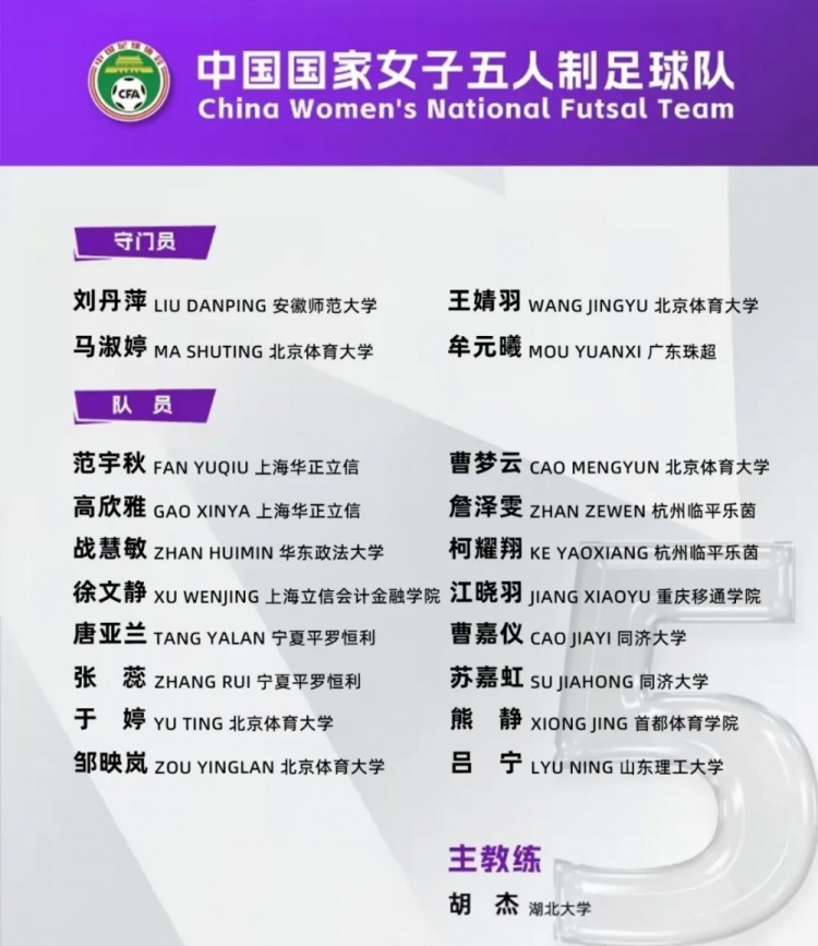  女足五人制國家隊集訓名單：詹澤雯、范宇秋入選，胡杰掛帥