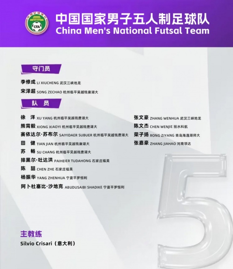 中國男足五人制國家隊集訓(xùn)名單：意大利教練掛帥，15名球員入選