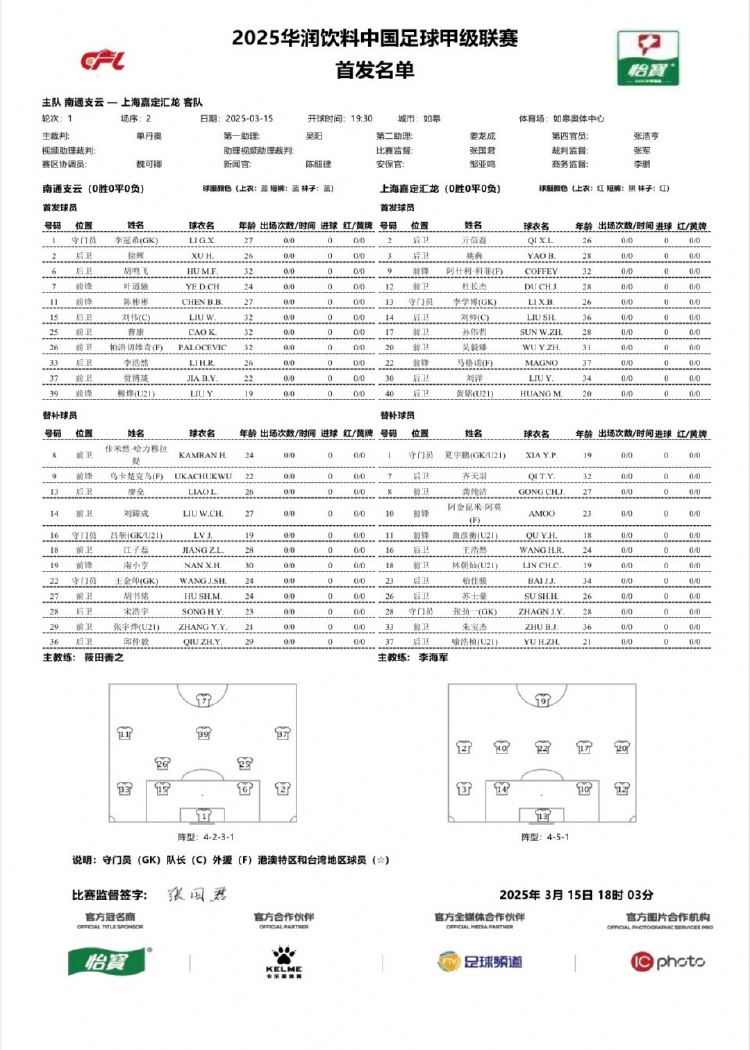  南通支云vs上海嘉定匯龍首發(fā)：單外援PK雙外援，陳彬彬賈博琰首發(fā)