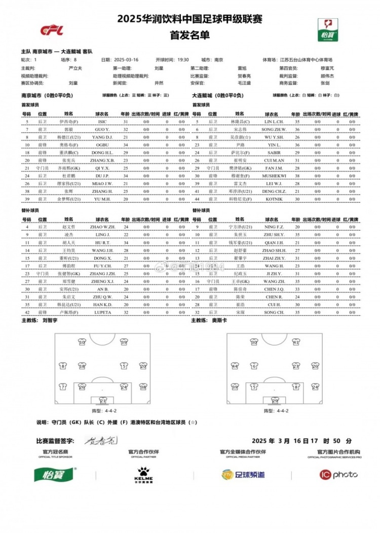  南京城市vs大連鯤城首發(fā)：雙外援PK三外援，穆謝奎出戰(zhàn)