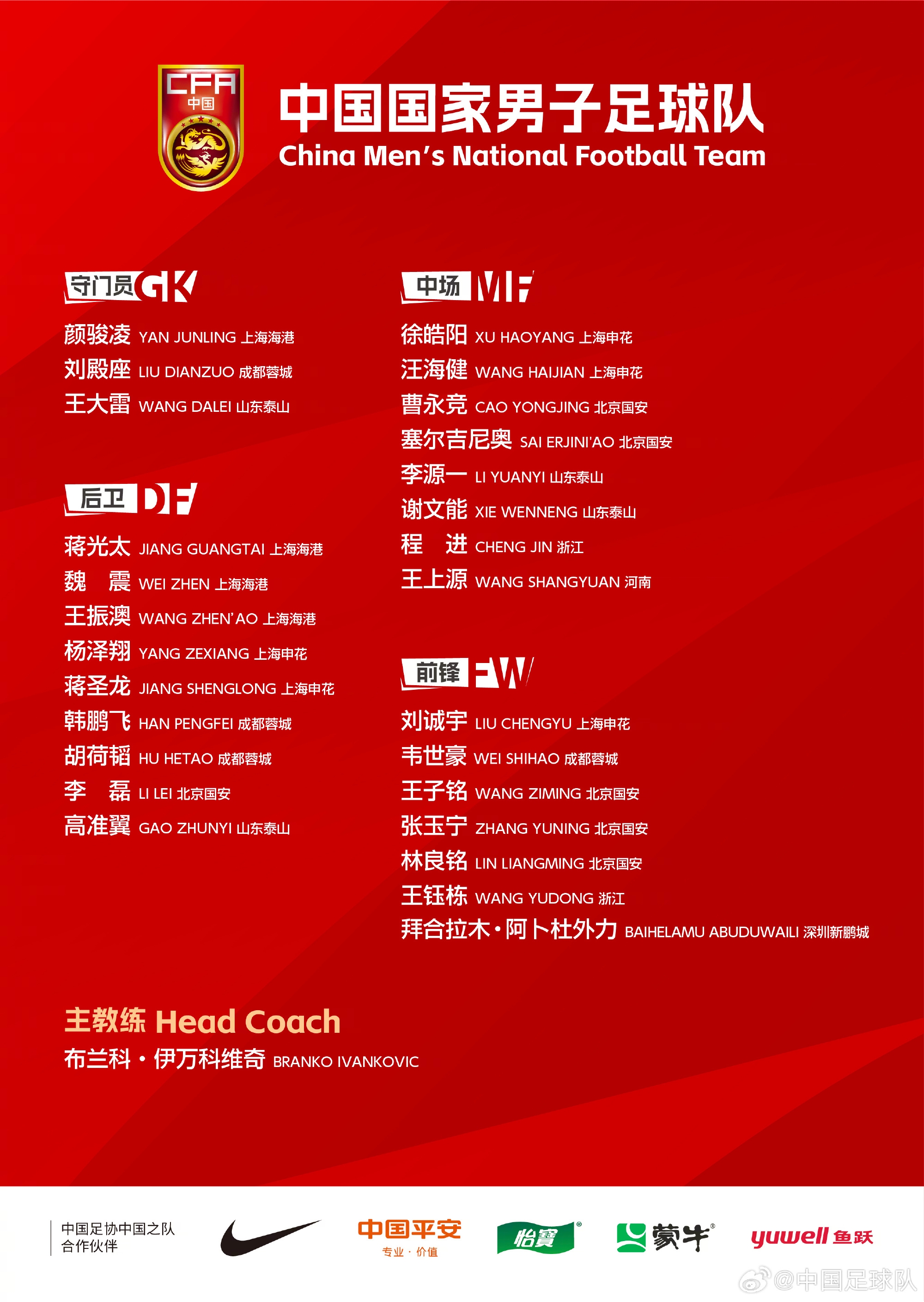  為備戰(zhàn)18強(qiáng)賽第7、8輪比賽，兩場(chǎng)比賽的備戰(zhàn)和參賽球員名單如下