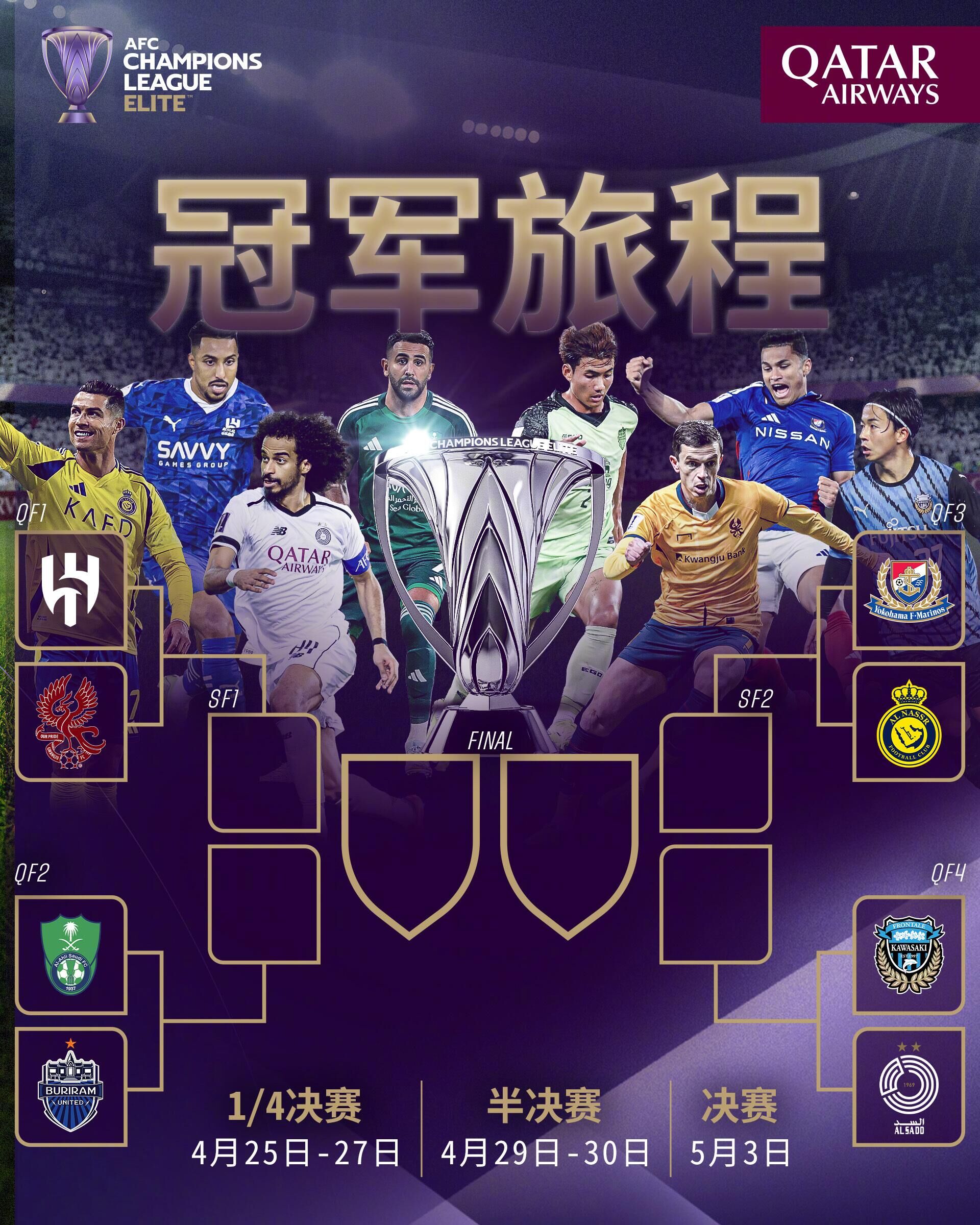  西亞富上加富？亞冠精英聯(lián)賽冠軍獎(jiǎng)金1000萬(wàn)美元，亞軍400萬(wàn)美元
