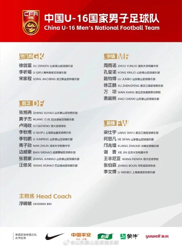  8名青訓(xùn)球員入選中國U16，標志泰山青訓(xùn)工作高質(zhì)量發(fā)展再獲佳績