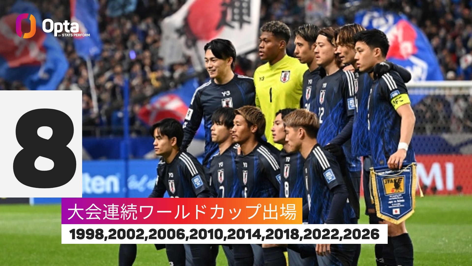  連續(xù)8次參加世界杯！僅6國(guó)連續(xù)參賽記錄多于日本：巴西22次最多