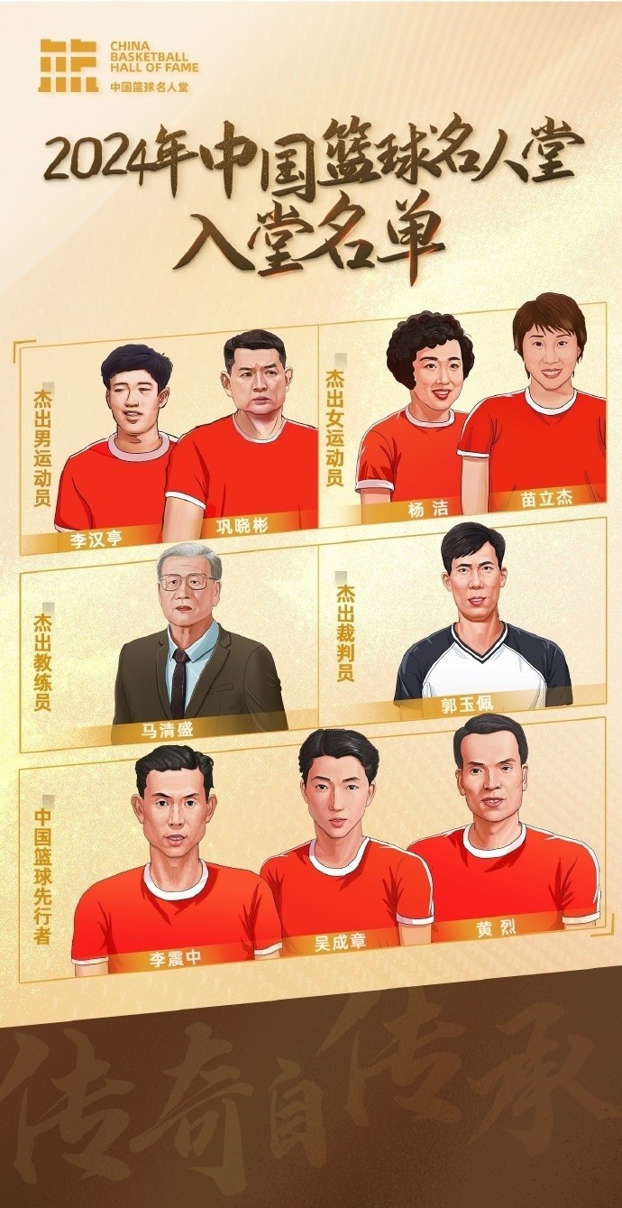  周琦：名人堂的每一個名字都是中國籃球的年輪見證 共同加油！
