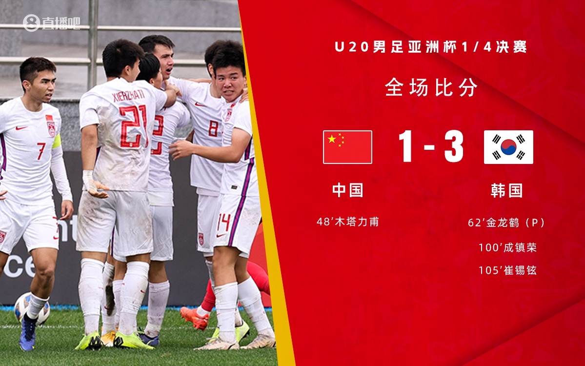  復(fù)仇！U22國(guó)足絕殺復(fù)仇韓國(guó)，2年前U20亞洲杯加時(shí)憾負(fù)無緣世青賽