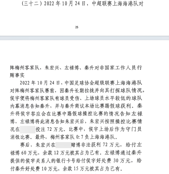  網(wǎng)傳判決書：梅州0-7海港，梅州守門員侯宇收30萬好處費消極比賽