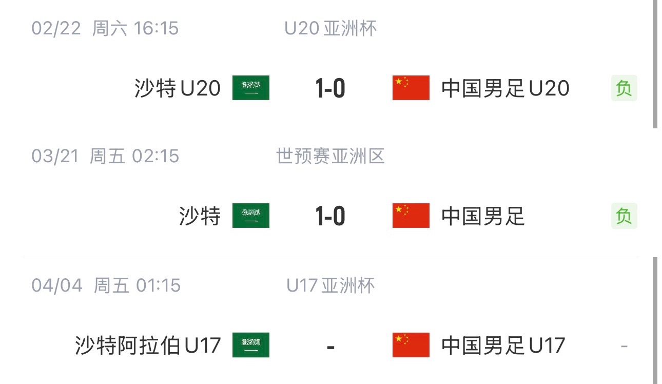  國(guó)字號(hào)三遇沙特！國(guó)少U17亞洲杯首戰(zhàn)對(duì)陣沙特，此前國(guó)足&國(guó)青均負(fù)