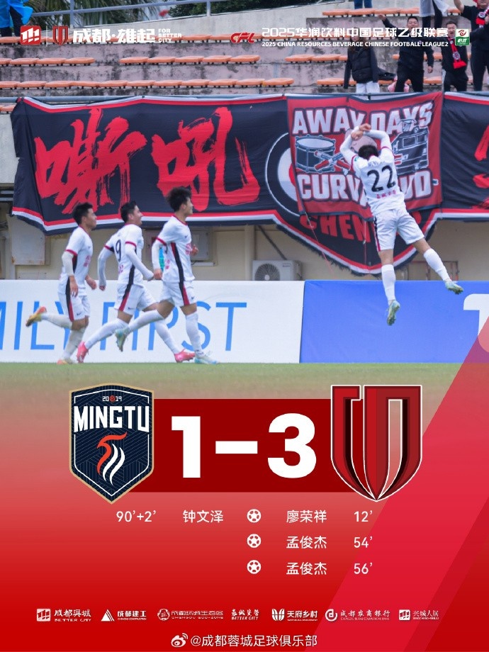  孟俊杰造點+梅開二度，成都蓉城B隊客場3-1戰(zhàn)勝廣東銘途隊