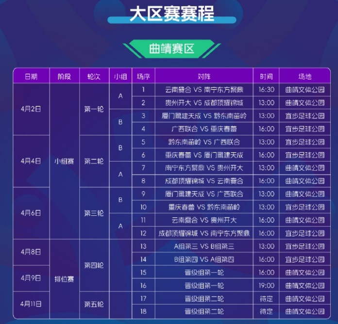  2025賽季中冠賽程公布：共分為9個(gè)賽區(qū)，揭幕戰(zhàn)4月2日打響